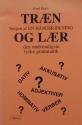 Billede af bogen Træn brugen af En håndsrækning og lær den nødvendigste tyske grammatik Billede af bogen Træn brugen af En håndsrækning og lær den nødvendigste tyske grammatik